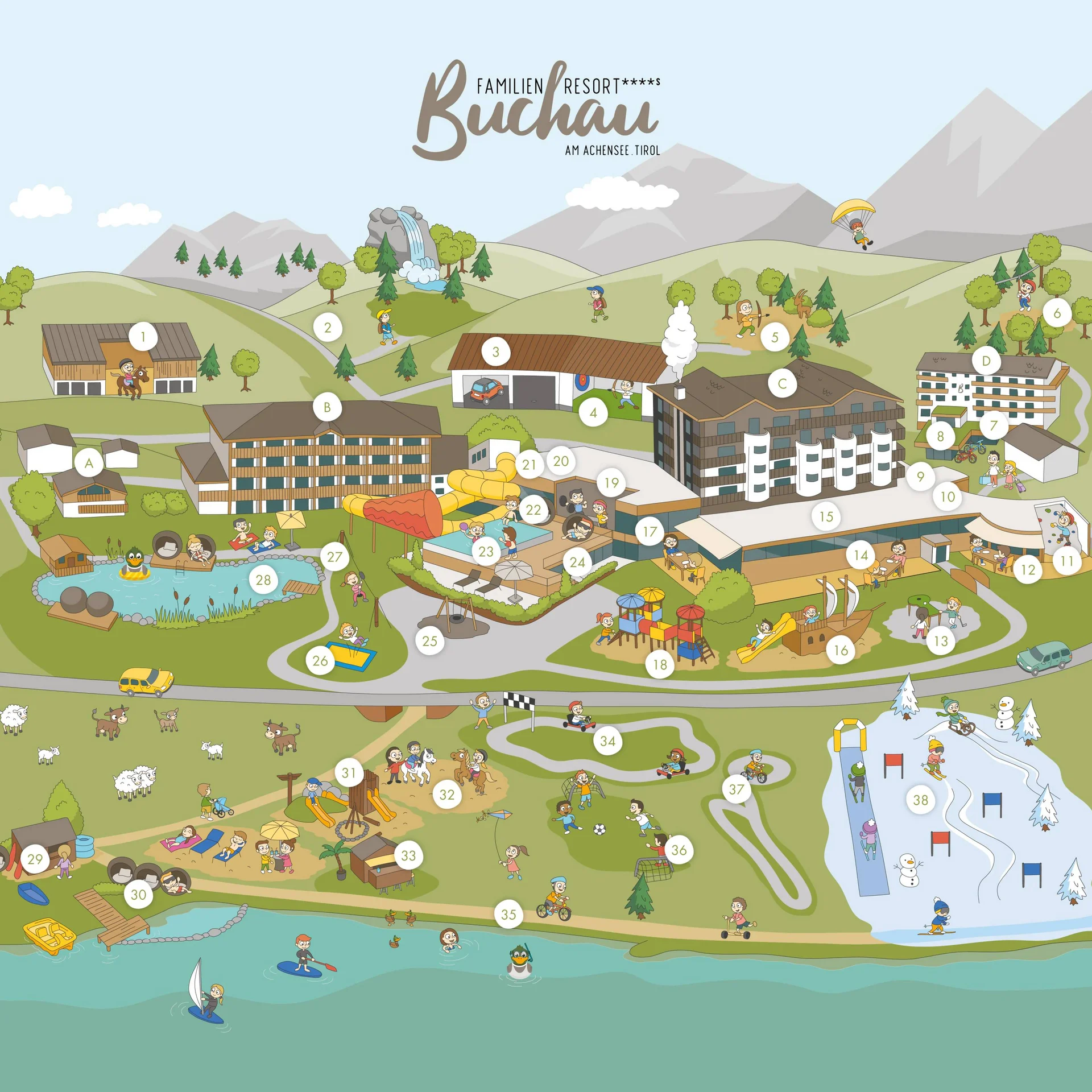 Illustration des Familienresorts Buchau am Achensee mit Aktivitäten und Gebäuden